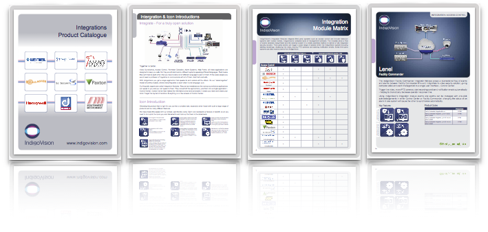 Integration Product Catalog pages image