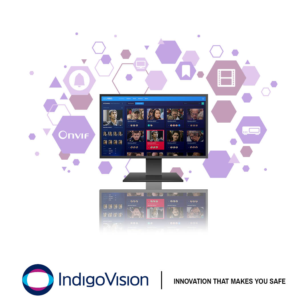 AnyVision Facial Recognition