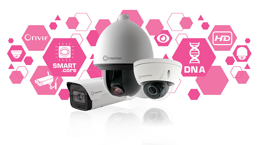 Apresentamos A NOVA Linha De Câmeras HD Ultra… Funcionalidade Superior, Desempenho E Inovação
