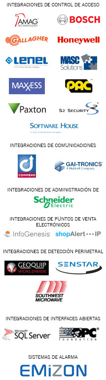 Integrations logo list - Spanish