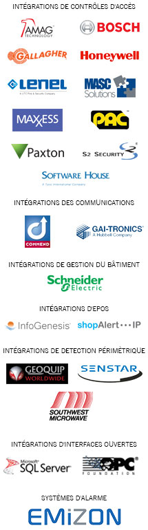 Integrations logos list - French
