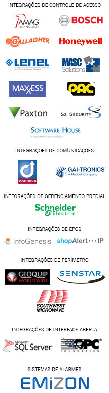 Integrations logo list - Portuguese