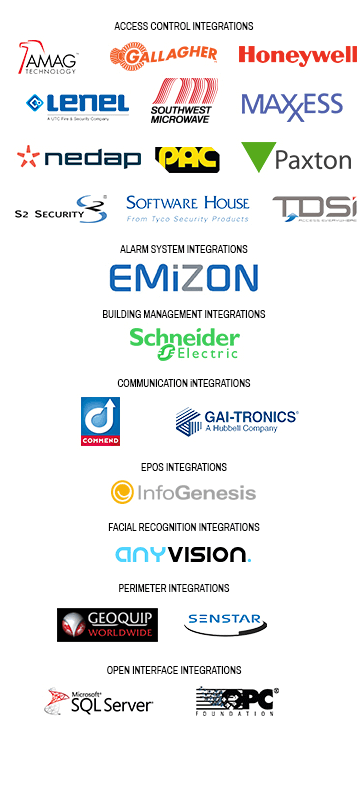 Integration logos