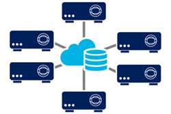 Federated License Server